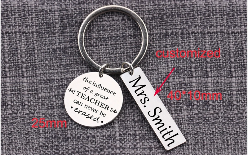 keychain (5)