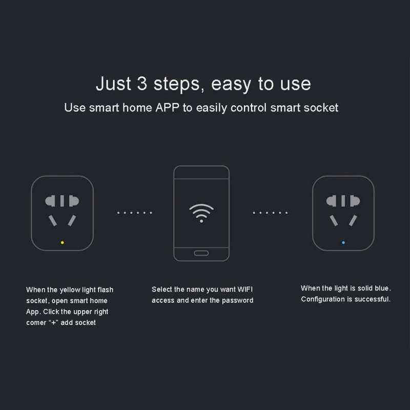 Оригинальный Xiaomi MiJia Mi Smart Power Wifi розетка Базовая Беспроводная дистанционное