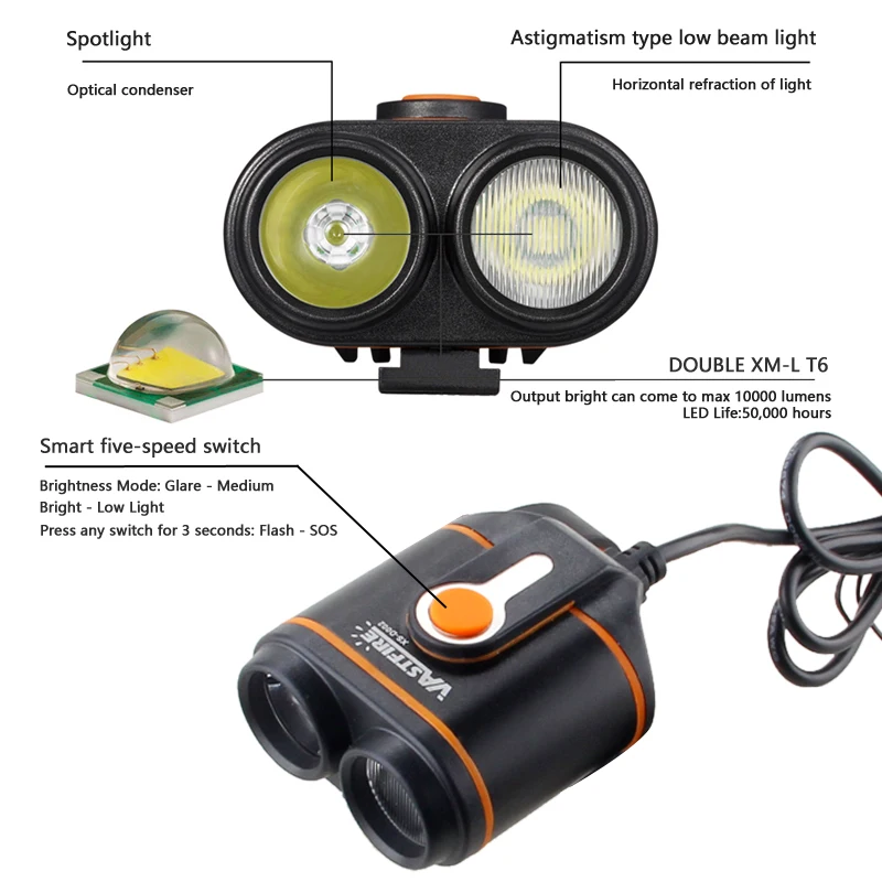 Предупреждение 10000лм 2x XM-L2 светодиодный передний велосипедный фонарь дальнего и ближнего света велосипедный светильник фонарь горный велосипед аксессуары для велосипеда