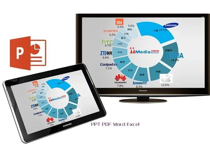 M2 DLNA Airplay WiFi Дисплей приемник ключ Miracast tv stick 1080 P приемник Поддержка Windows IOS Andriod