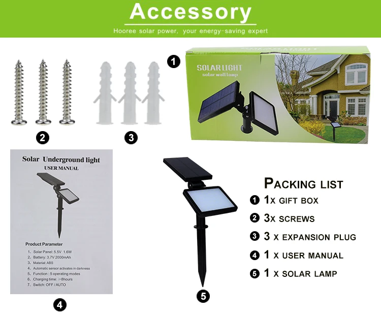 Emissor de Luz Solar à Prova Detector de Movimento Lâmpada de Segurança Luz da Varanda Luz da Parede da Porta de Parede ao ar Diodo Água Leds Livre Local Iluminação d' Pir 48 19 Cheap Luminárias de parede externas