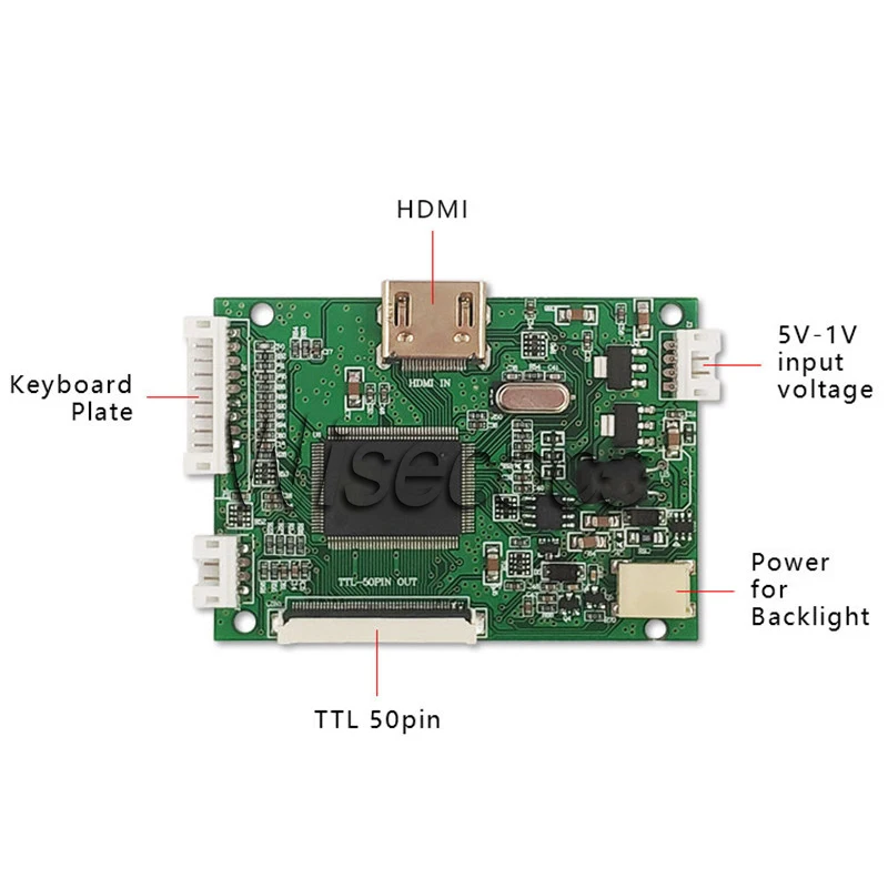 hdmi-board