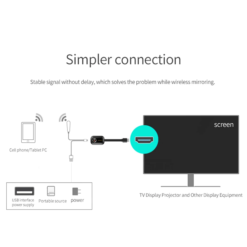 Mirascreen G9 Интеллектуальный Wifi Дисплей донгл приемник 2,4G/5,8G 4K HDMI ТВ-Палка Поддержка зеркального отображения на ТВ для Android/iPhone