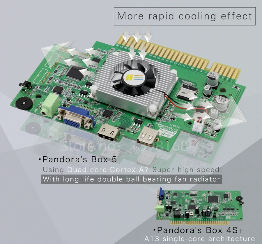 Pandora Box 5 + HDMI 960 в 1 Jamma мульти игра Настольная доска Pandora's 4S аркадная HD для
