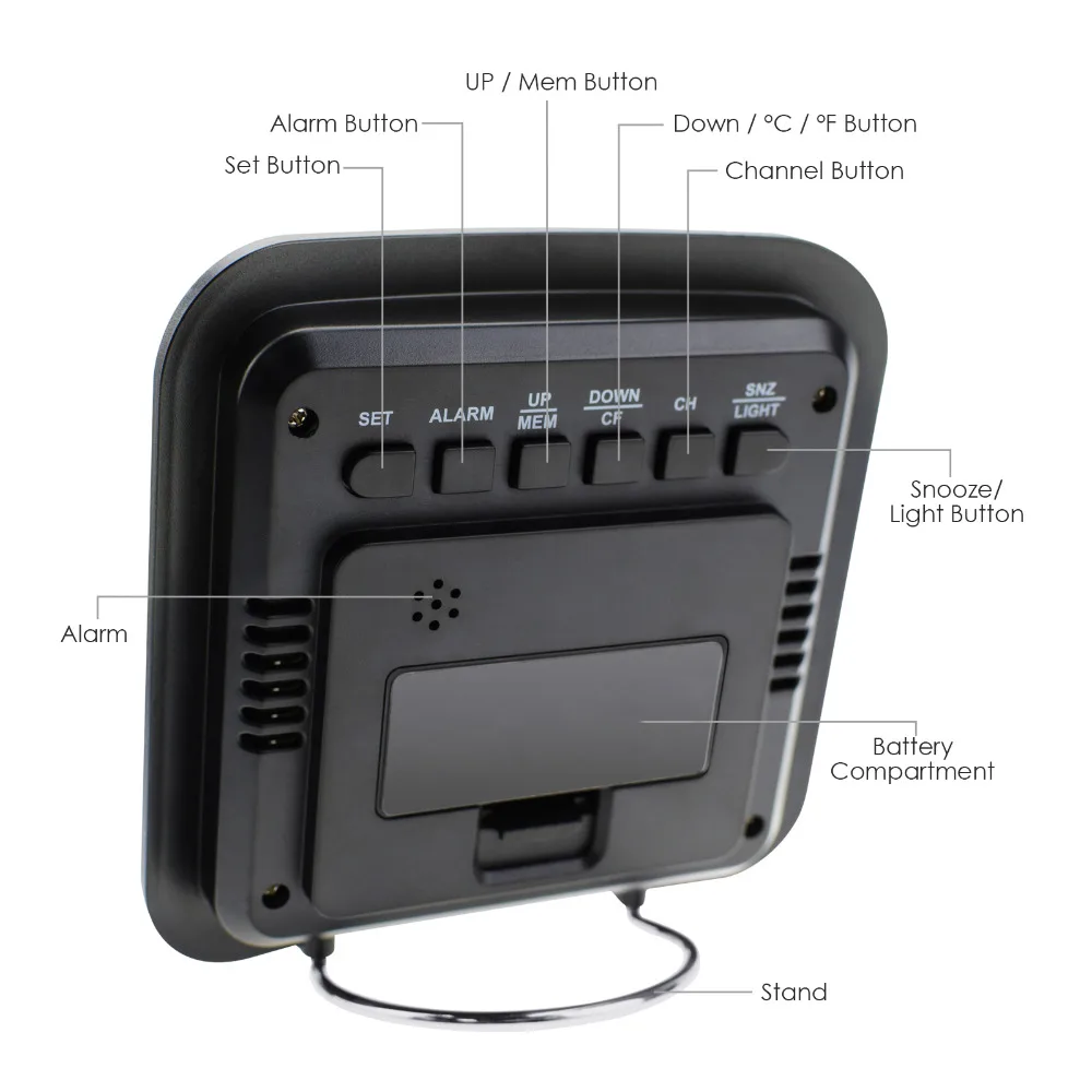gainexpress-gain-express-weather-station-WEA-46-back