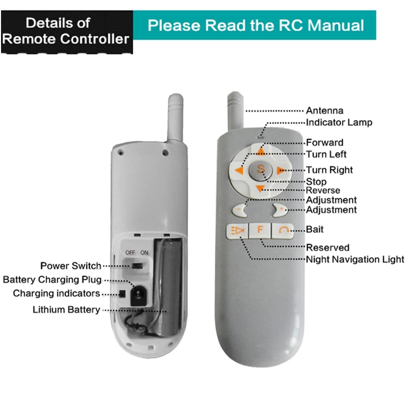 PDDHKK 2,4G беспроводной gps RC рыболовная приманка лодка 10A/20A 500 м дистанционное управление рыба инструменты для поиска двойные двигатели 1,5 кг нагрузка для рыбалки