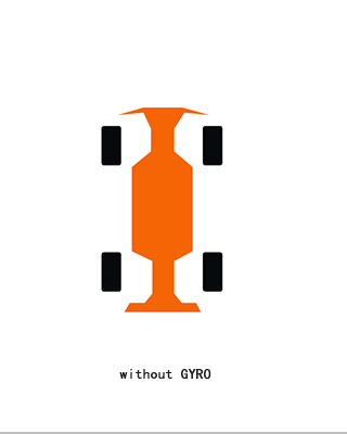 RC4GS-06