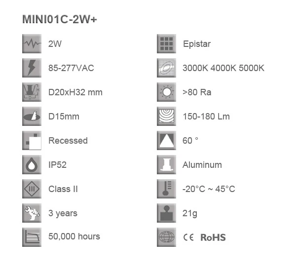 12 шт./лот мини-2W AC110V/220 V светодиодные точечные светильники Витринного шкафа выставочный стенд для украшений светодиодные лампы для шкафа IP52 с резным узором D15mm