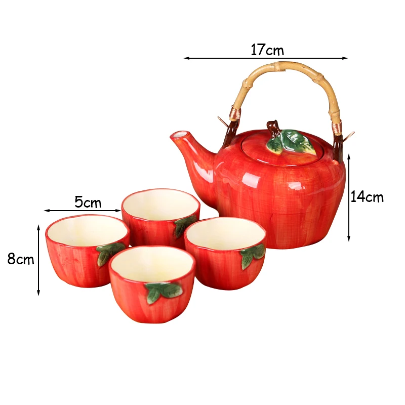 size (4)
