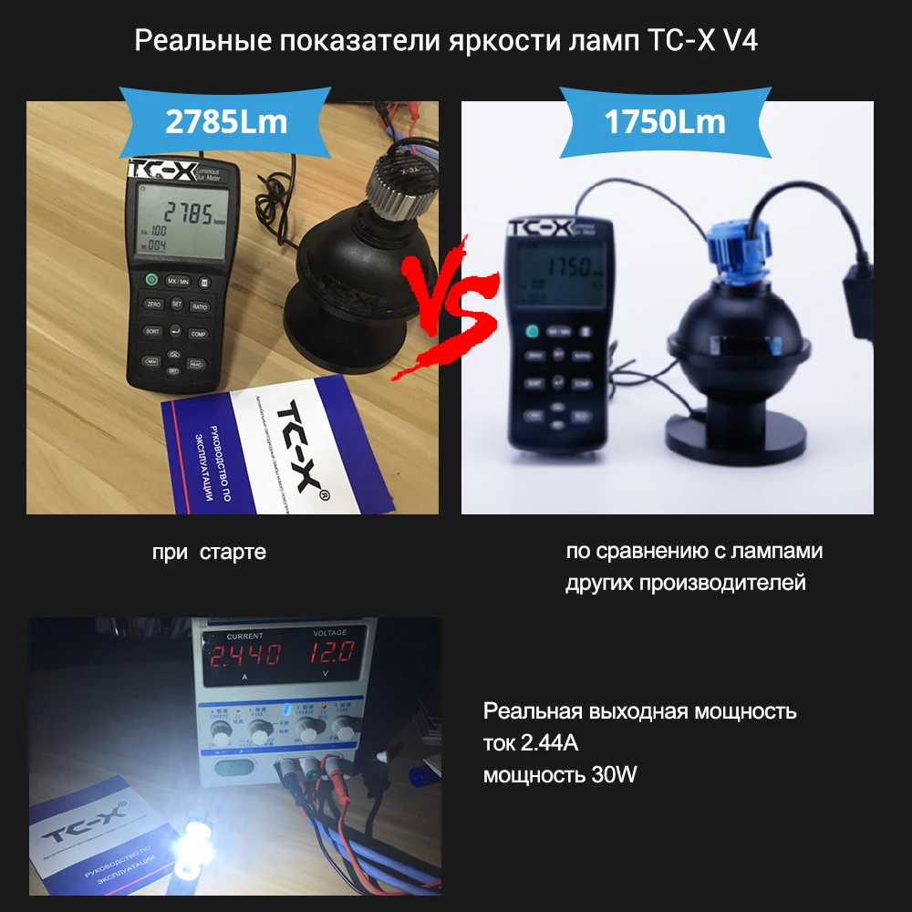 TC X 2 шт/1пара светодиодные лампы для авто Лада Веста LED h1 h7 h11 лампочки LADA Vesta