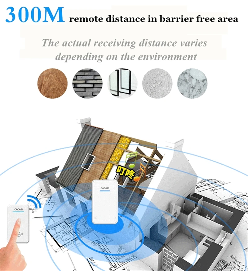 CACAZI белый/черный дальний беспроводной дверной звонок постоянного тока с батарейным питанием 300 м дистанционный дверной звонок 48 колец 6 объемный дверной Звонок