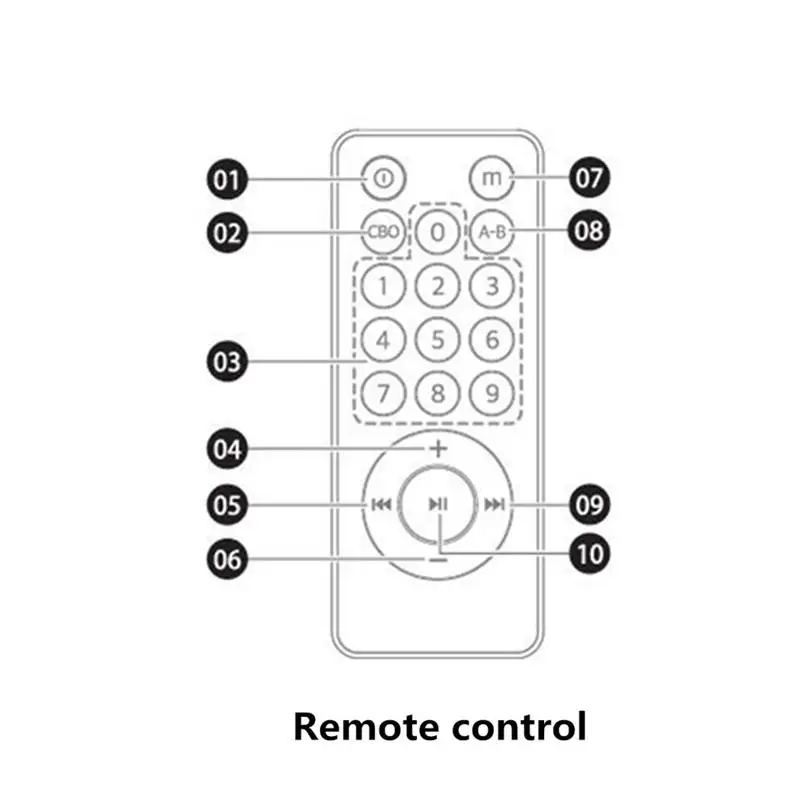 LEORY Домашний Настольный радио динамик беспроводной bluetooth цифровой будильник динамик для смартфонов ноутбуков планшетов