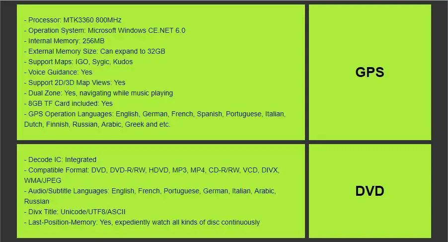 Flash Deal New 7"Car DVD radio for Mercedes Benz C-Class W203 2004-2007 CLC W203 2008-2010 CLK W209 2005-2011 GPS Navigation USB RDS BT SD 24