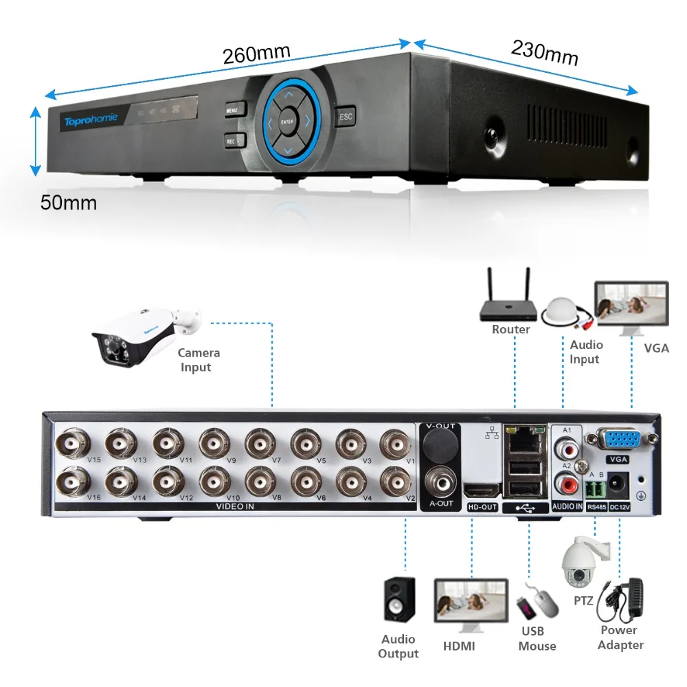 16CH 4MP DVR Регистраторы 16 шт. супер 2048x1536 3MP IP66 металла/на открытом воздухе Камера