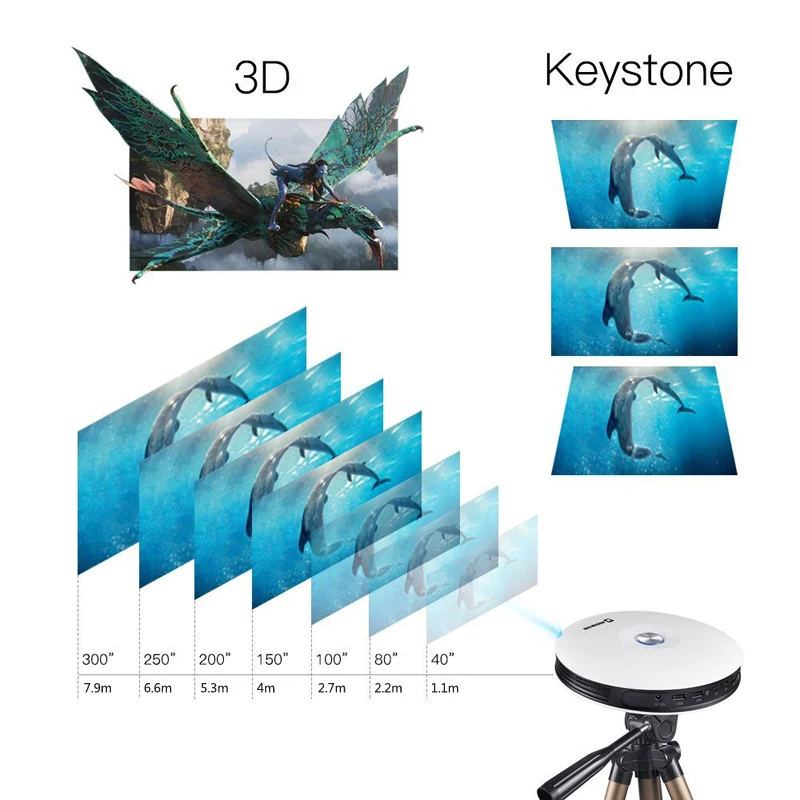 DLP проектор AODIN M18 HDMI 1080P светодиодный K 2 + 16 ГБ Android|3d pocket projector|projector hdprojector hdmi |