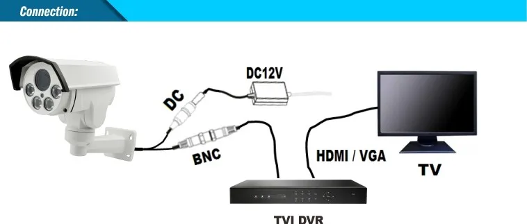 2MP AHD пуля PTZ камера 1080P Full HD открытый водостойкий ночного видения ИК камера 4X 10X оптический зум Видео Камеры скрытого видеонаблюдения