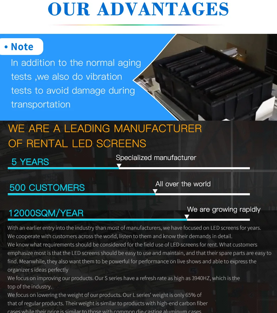 TEEHO 6 шт./лот P3.91 SMD открытый 500*1000 мм светодиодный Дисплей DieCasting панель шкафа светодиодный видеопроката видеостены billboard