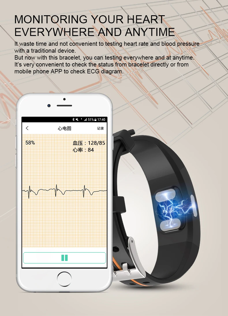 P3 Smart Wristband ECG+PPG Blood Pressure Heart rate watch smart Bracelet Fitness Tracker Smart band PK mi band 3 PK xiaomi band