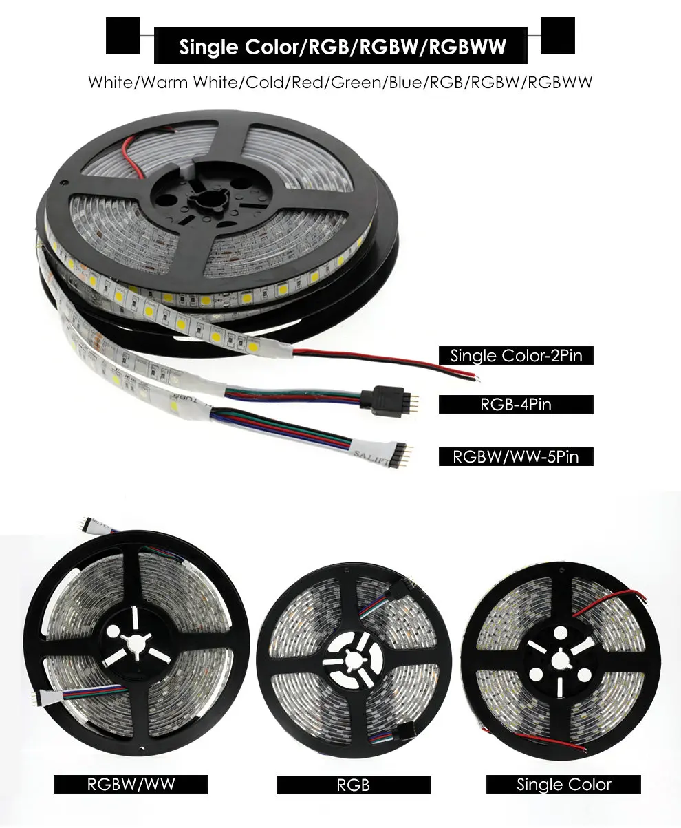 RGB RGBW светодиодный ленточный светильник 5050 DC24V 300 светодиодный s гибкий светодиодный ленточный 60 Светодиодный s/m Водонепроницаемая неоновая лента для ТВ подсветки домашнего декора
