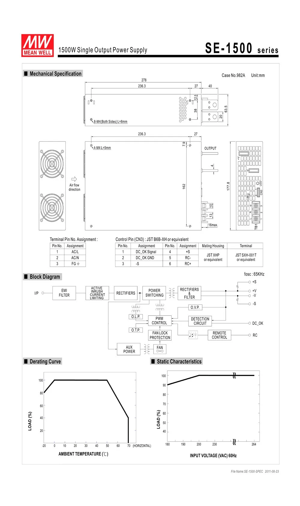 Источник питания Meanwell 1500 Вт 100A 15 В Питания SE-1500-15 AC 220 В к DC 15 В БЛОК ПИТАНИЯ MEAN WELL импульсный Источник Питания 15 В 100A UL