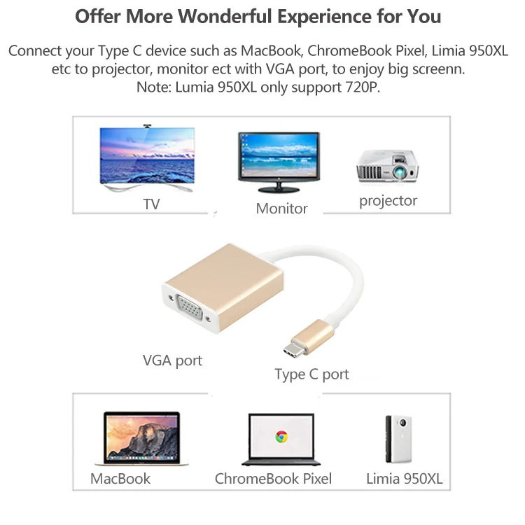 usb-c to vga converter cable (2)