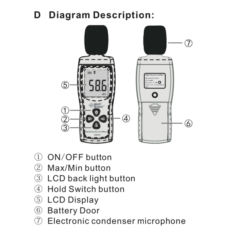 SMARTSENSOR Новое поступление AS804 30-130dB цифровой измеритель уровня звука измеритель уровня шума дБ тестер в децибелах ЖК-дисплей