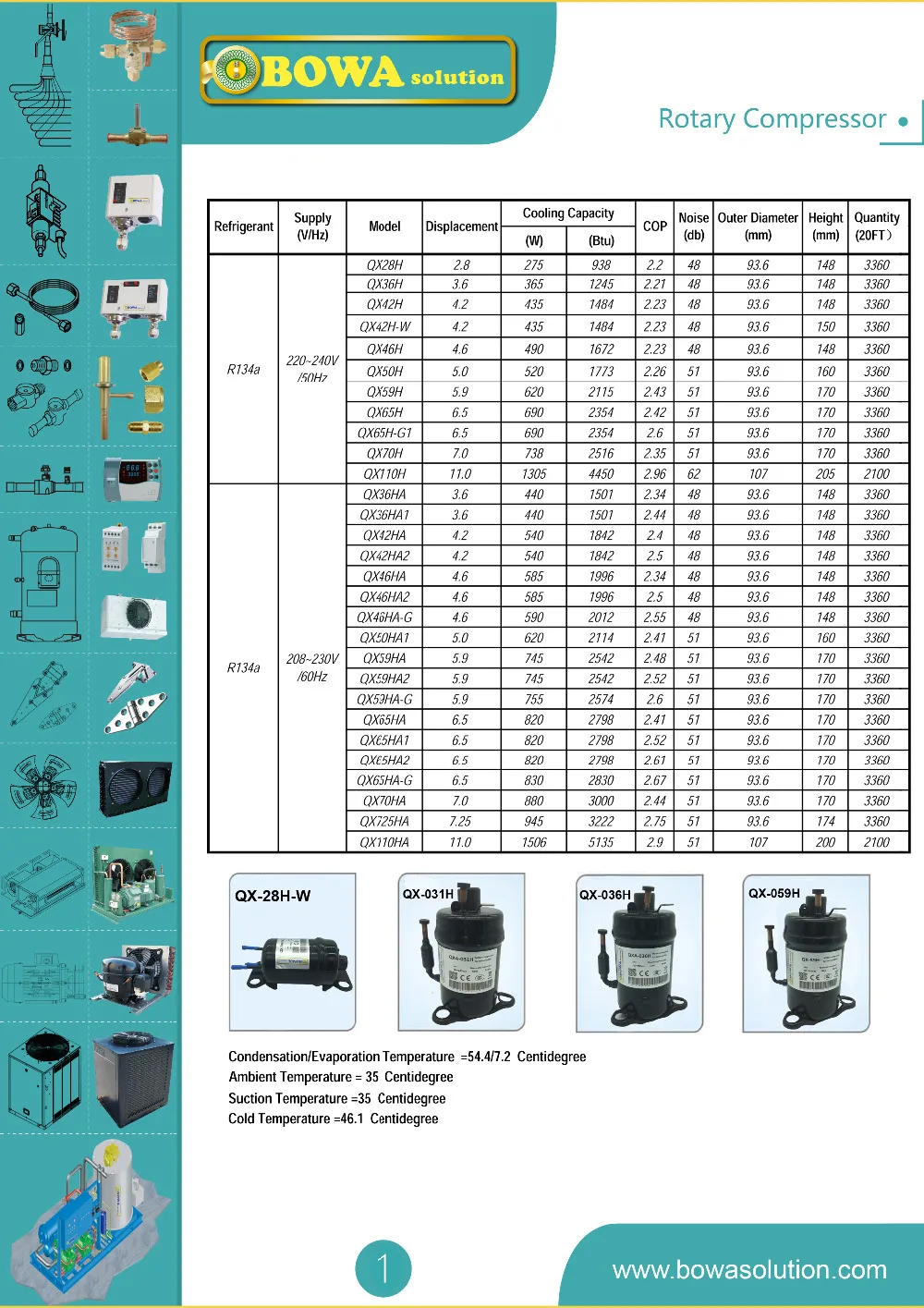 RotarySmall1