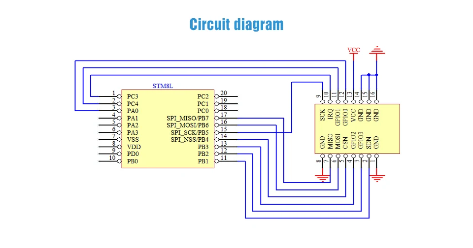 CDEBYTE E10-915MS30 915MHz SI4463 RF Module (6)