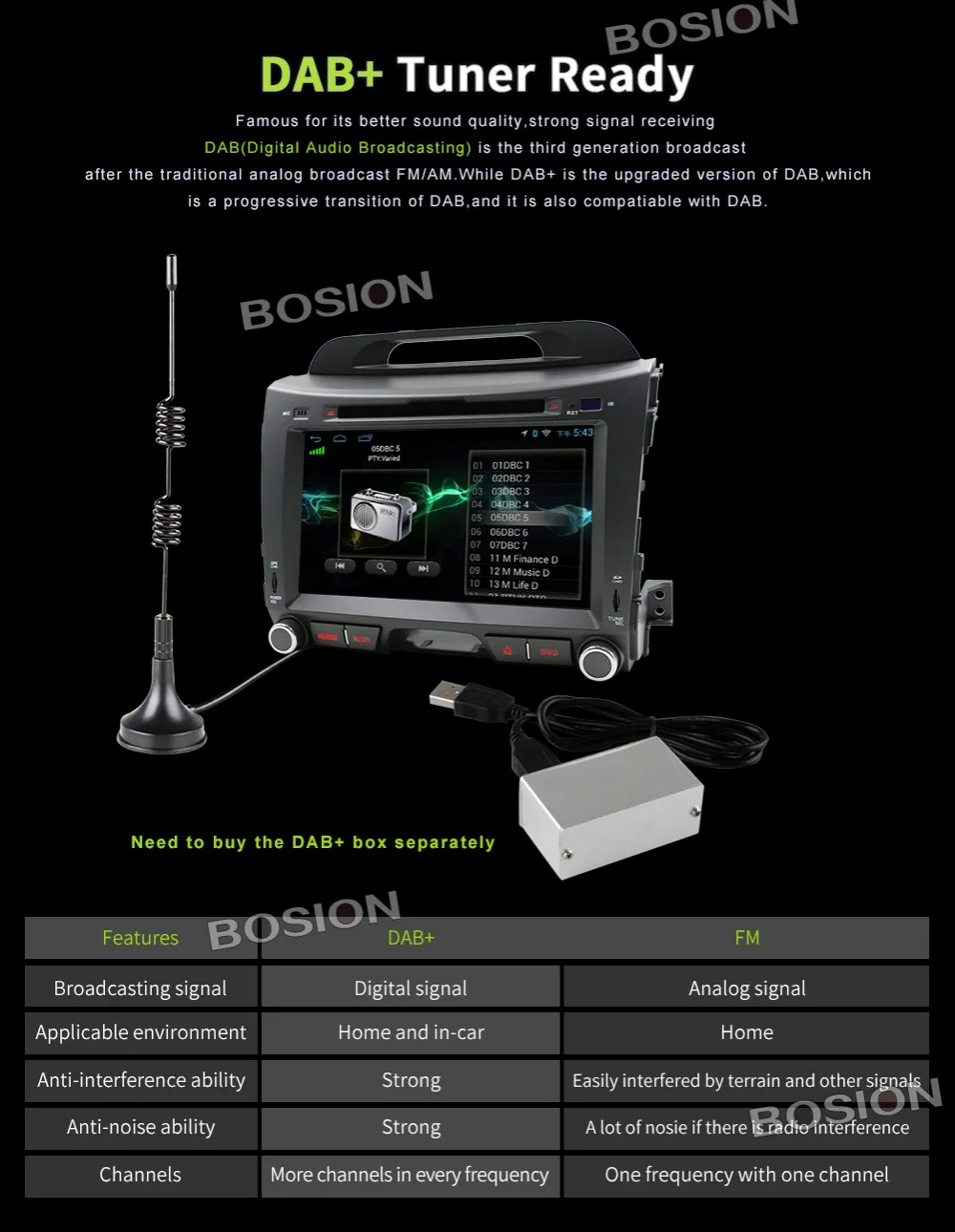 Discount Quad core car dvd for KIA sportage 2011 2012 2013 2014 2015 car pc head unit gps navigation 2 din car stereo 15