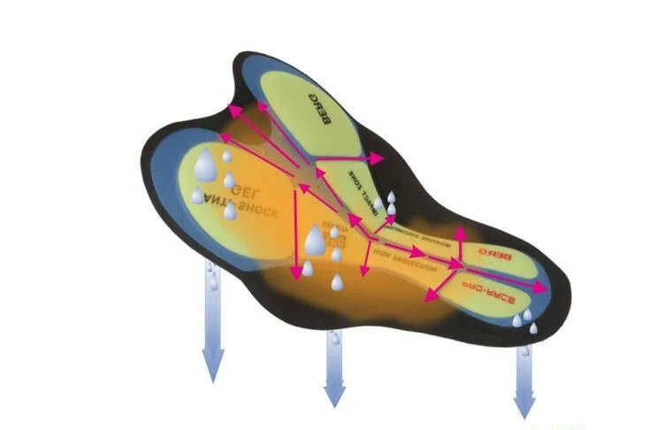 Coolmax прокладка в велосипедных шортах, прокладка в велосипедных шортах