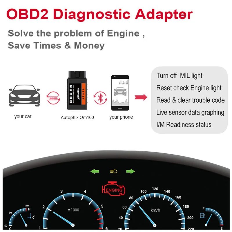 OBD2 ELM327 v1.5 Pic18f25k80 Bluetooth OBD 2 считыватель кодов автомобильный диагностический