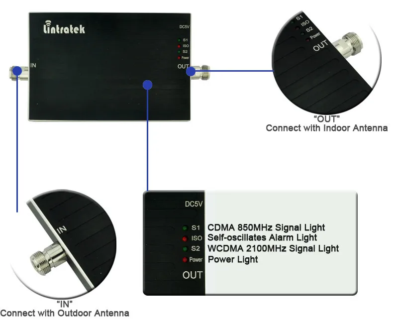 kw20Acw