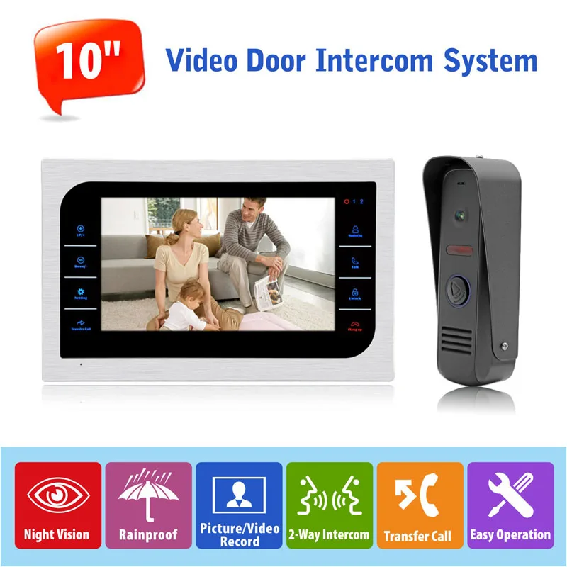 Intercommunication Intercom