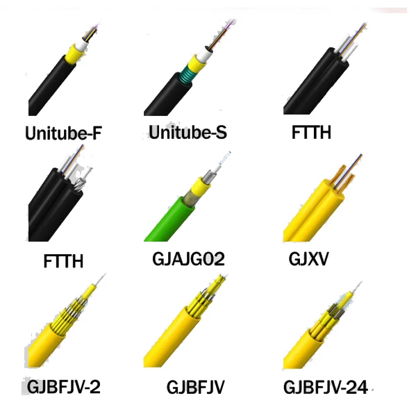 Fiber Cable (3)