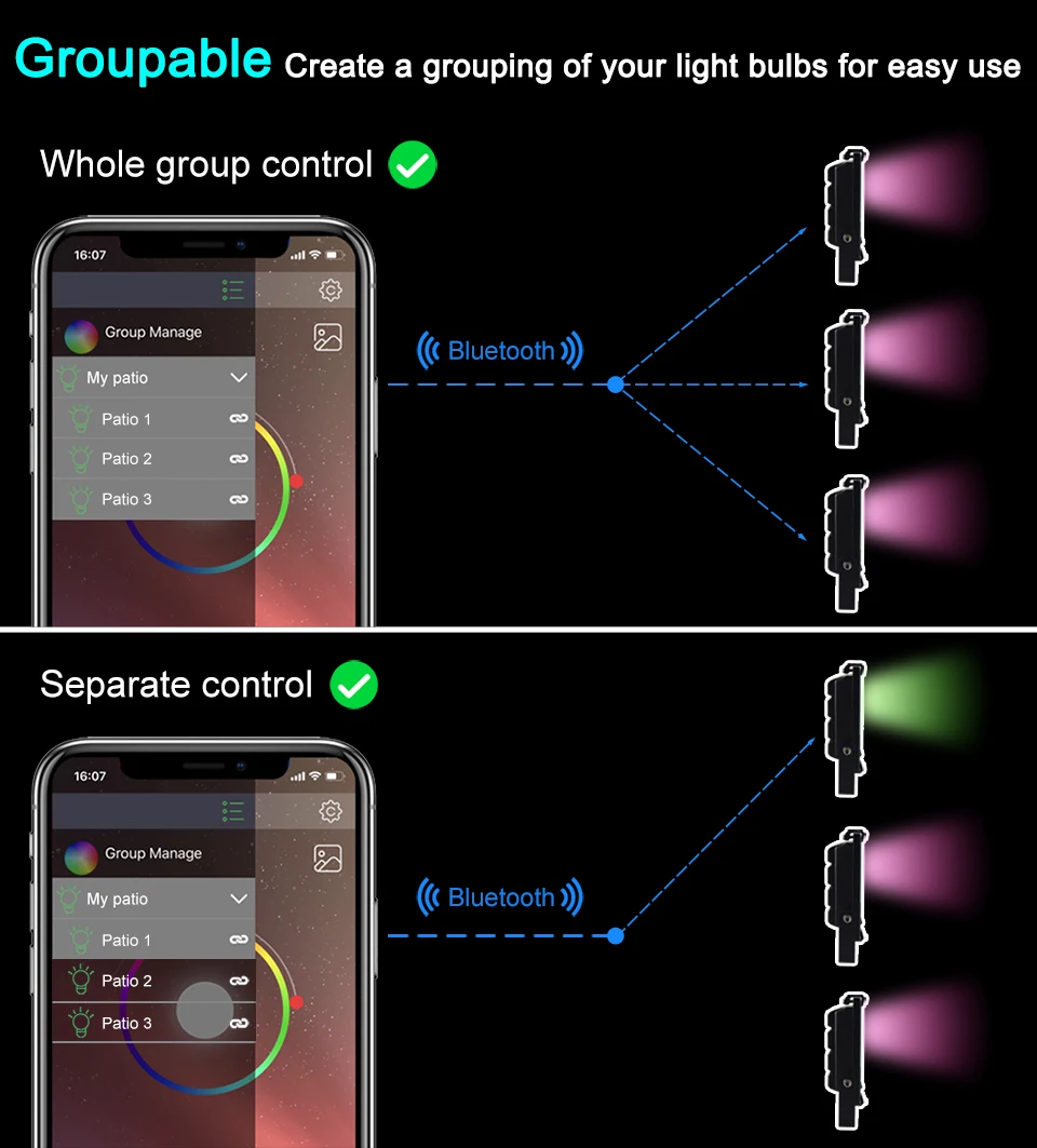 Цветная(RGB) Светодиодный прожектор светильник 15 Вт Bluetooth4.0 APP Group Управление наружная умная потолочные светильник IP66 Водонепроницаемый сад Цвет меняющийся прожектор