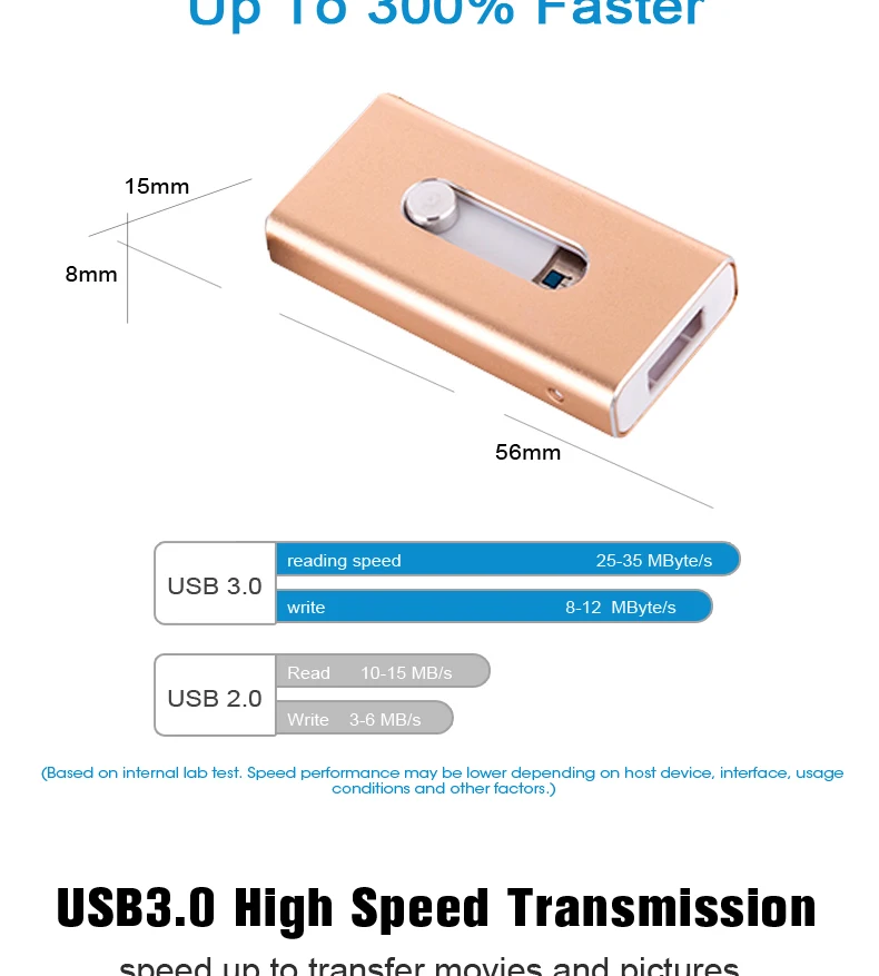 Металл OTG USB флэш-накопитель для iphone 5/5s/6/6 Plus/7 Plus/8/8 P ipad/Android смартфон Высокая Скорость USB3.0 OTG флеш-накопитель 32 Гб 64 ГБ