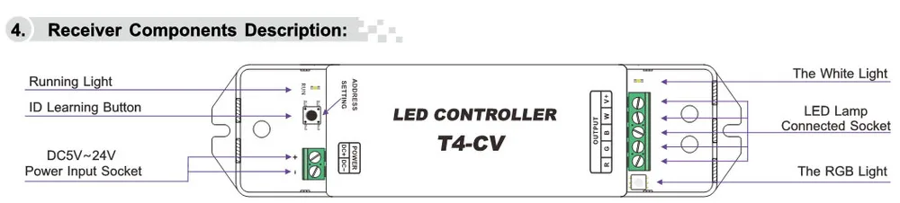 T4 2.4 г РФ RGBW синхронизации или 8 зон дистанционного + T4-CV RGBW получения контроллер DC5-24V 20A 4CH 100 Вт /240 Вт/480 Вт