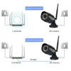 Video Surveillance