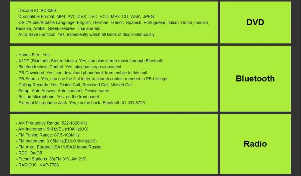 Perfect Android 9.0 2GRAM+16GROM DVD Player For Toyota Universal RAV4 COROLLA VIOS HILUX Terios Land Cruiser 100 PRADO 4RUNNER DAB+BT PC 36