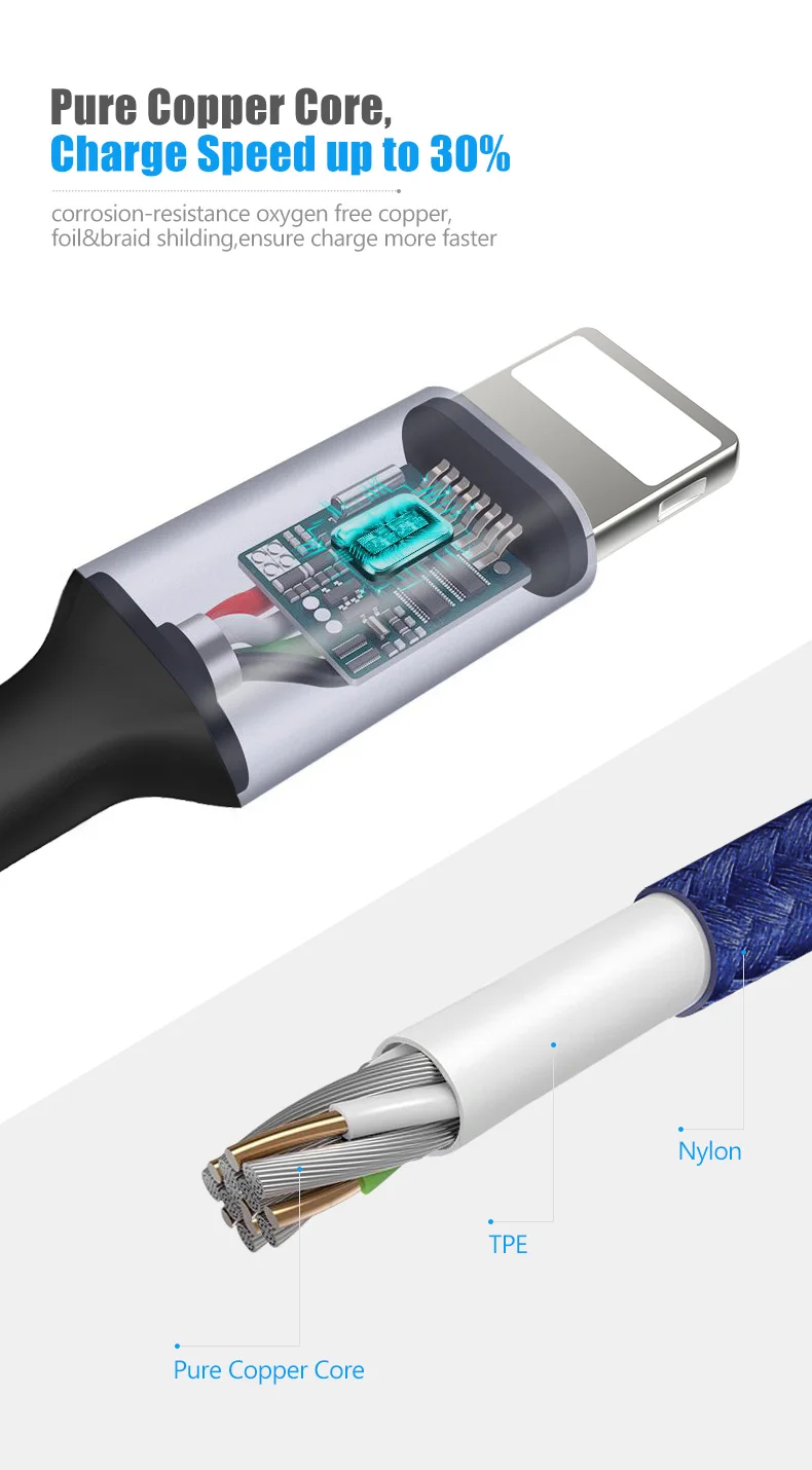 cable for iphone (5)