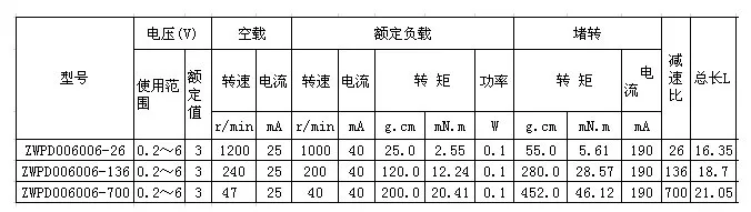 T2VdB6XlxcXXXXXXXX_!!66595505