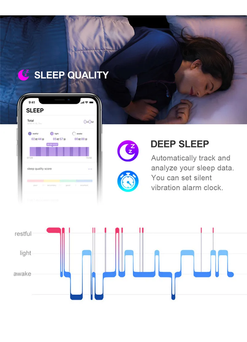 Lsmartlife W1S Водонепроницаемый умный браслет, браслет, монитор сердечного ритма, спортивный фитнес-трекер, умный Браслет для IOS/Android