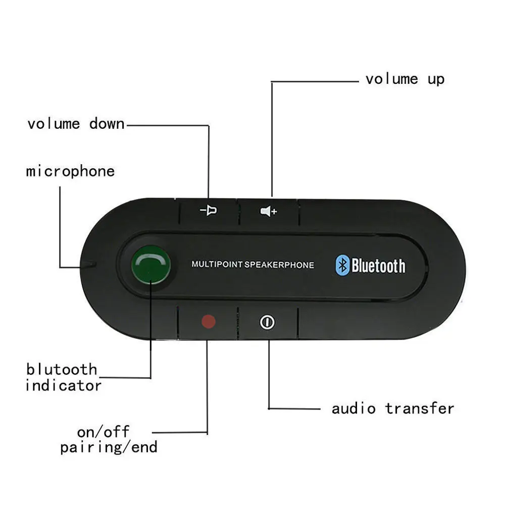 Беспроводной многоточечный Bluetooth Hands Free автомобильный комплект динамик телефон динамик козырек клип