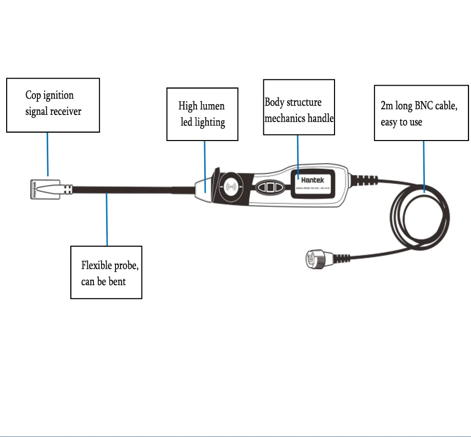 Hantek официальный HT25COP сигнальный зонд для катушки на вилке портативный высокой точности Осциллограф зонды автомобилей инструмент с светодиодный светильник