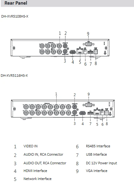 8CH 16CH XVR видео рекордер XVR5108HS-X XVR5116HS-X H.265 1080P поддерживает HDCVI AHD TVI CVBS IP видео входы для Hdcvi Cam