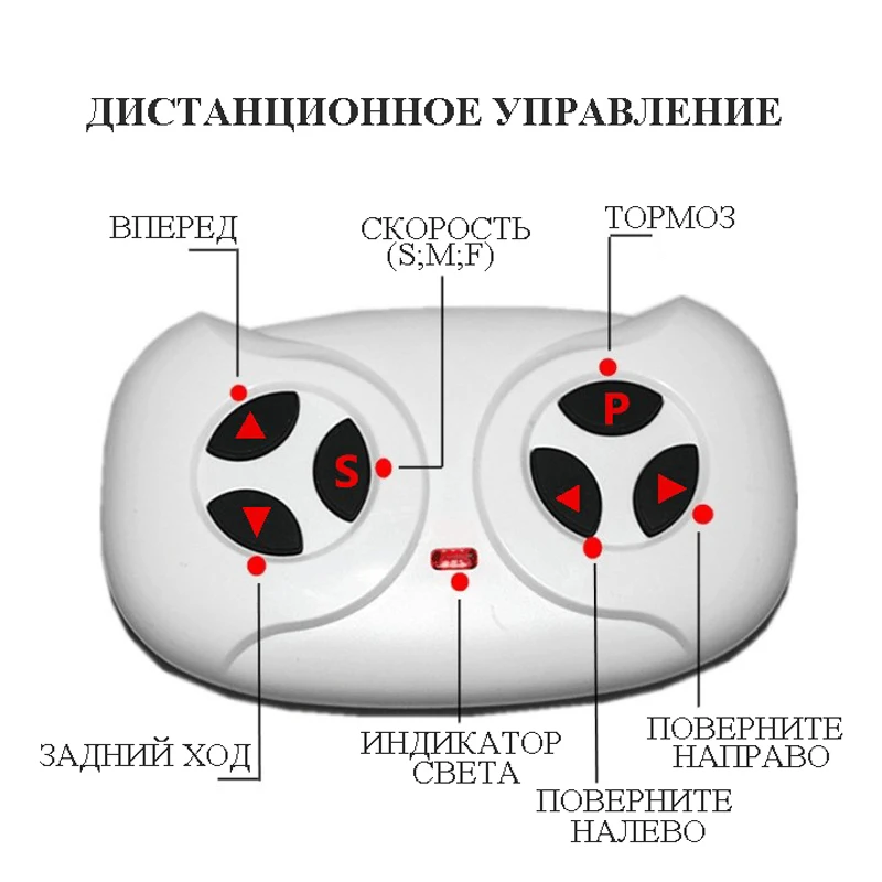 -1