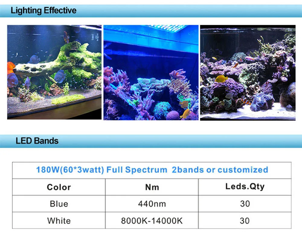 Hot sale Dimmable 60x3W Aquarium lights Free shipping Freshwater fish Coral raising raise plants marine aquarium led lighting (11)