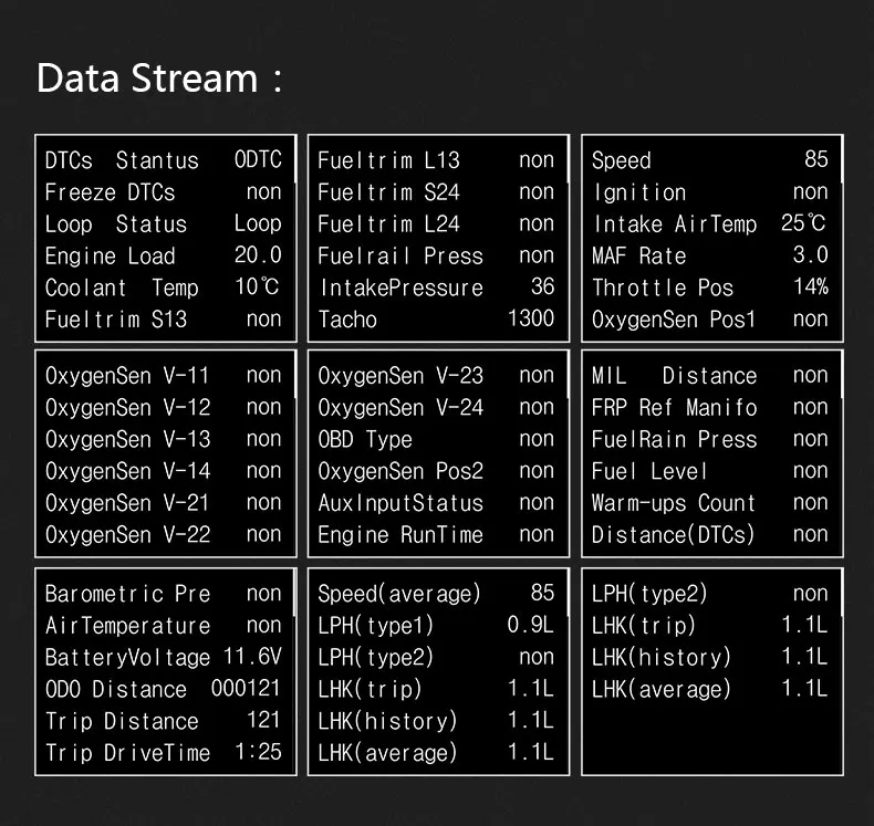 GEYIREN P10 OBD2 On-board Computer Smart Digital RPM Tachometer Gauge GPS Speedometer HUD Head-Up Display For Car