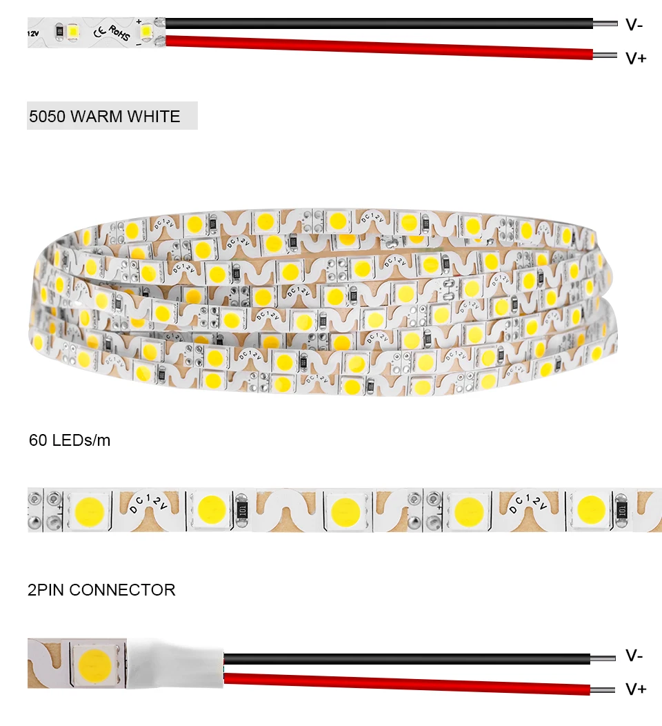 S Форма SMD 2835/5050 Светодиодная лента светильник Ulter яркий DC12V 5 м 300 Светодиодная неводонепроницаемая гибкая лента для красного/зеленого/синего/белого/теплого