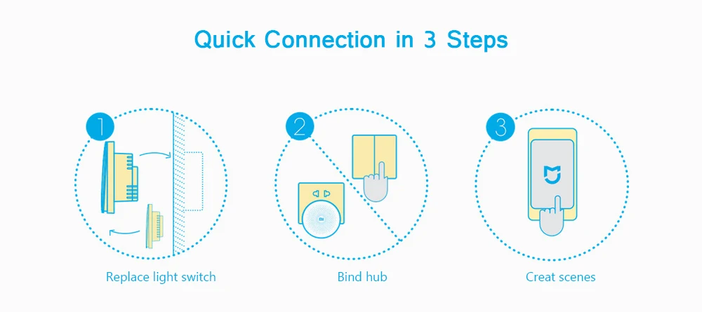 Xiao mi Aqara, умный светильник, контроль пожарной проволоки, нулевая линия, ZiGBee, двойной настенный выключатель с одним ключом, версия mi Home APP, управление